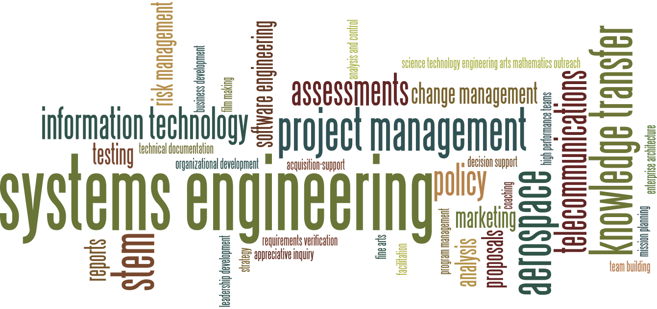 Multidisciplinary Skill-Sets